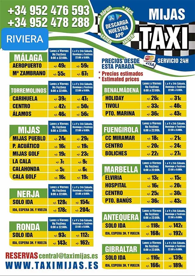 Radio Taxi Mijas paradas 2